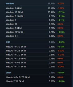 網絡服務的基石 互聯網數據中心與199it互聯網數據服務